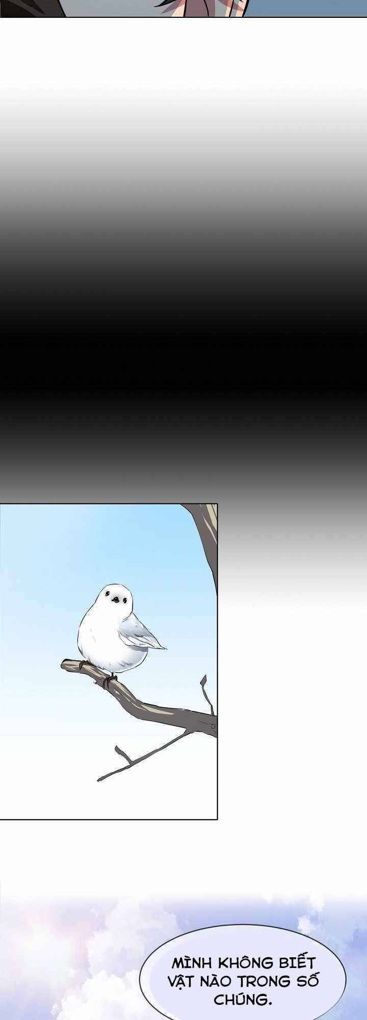 Người Chơi Cấp 1 Chap 2 - Next Chap 3
