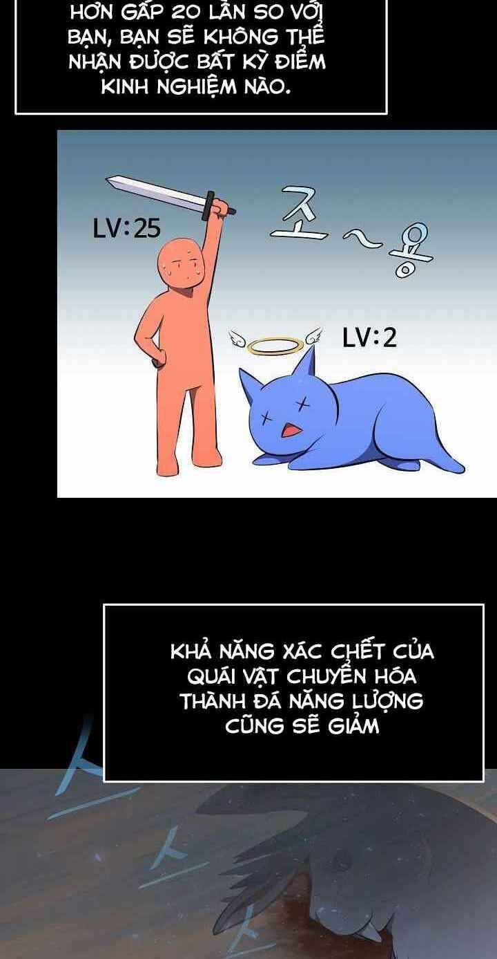 Người Chơi Cấp 1 Chap 4 - Next Chap 5