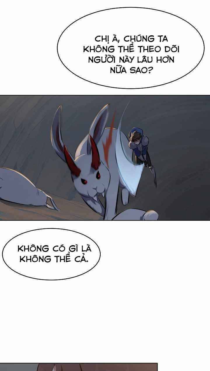 Người Chơi Cấp 1 Chap 4 - Next Chap 5