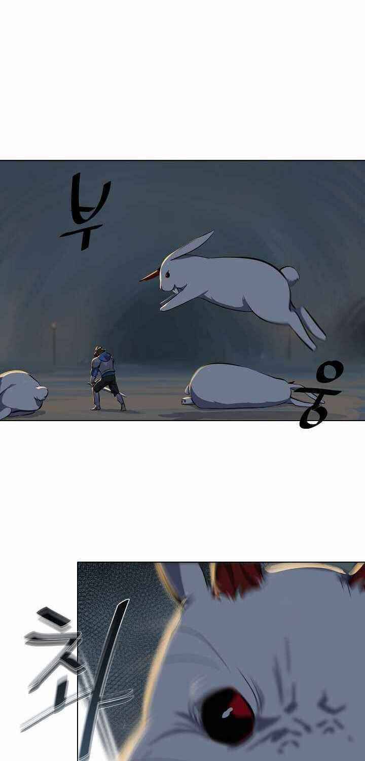 Người Chơi Cấp 1 Chap 5 - Next Chap 6