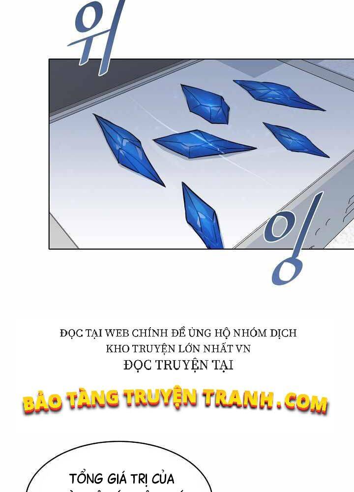 Người Chơi Cấp 1 Chap 7 - Next Chap 8