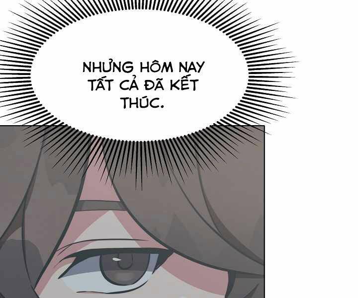 Người Chơi Cấp 1 Chap 8 - Next Chap 9