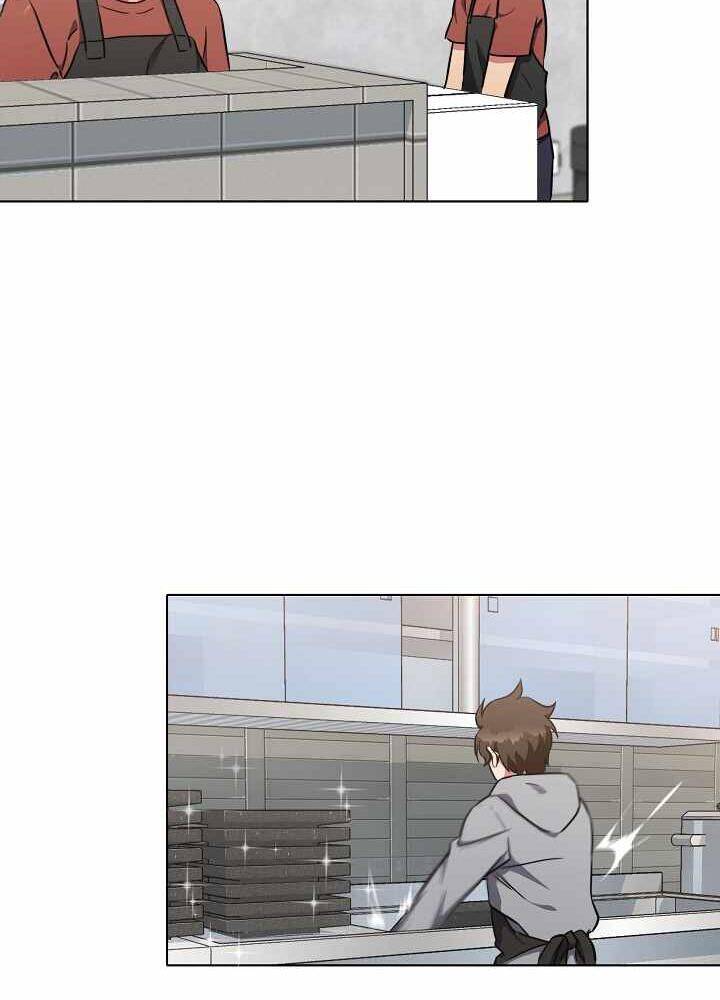 Người Chơi Cấp 1 Chap 9 - Next Chap 10