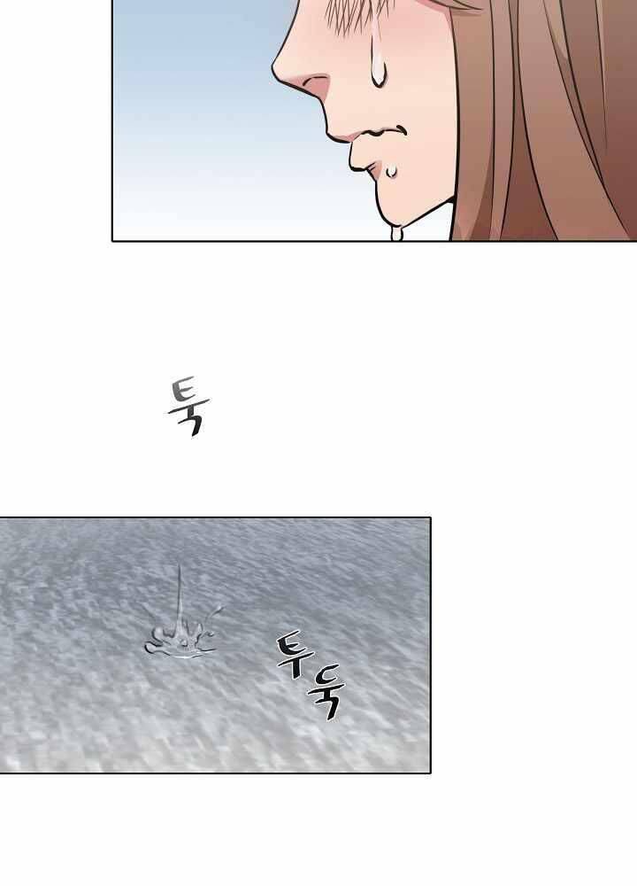 Người Chơi Cấp 1 Chap 9 - Next Chap 10