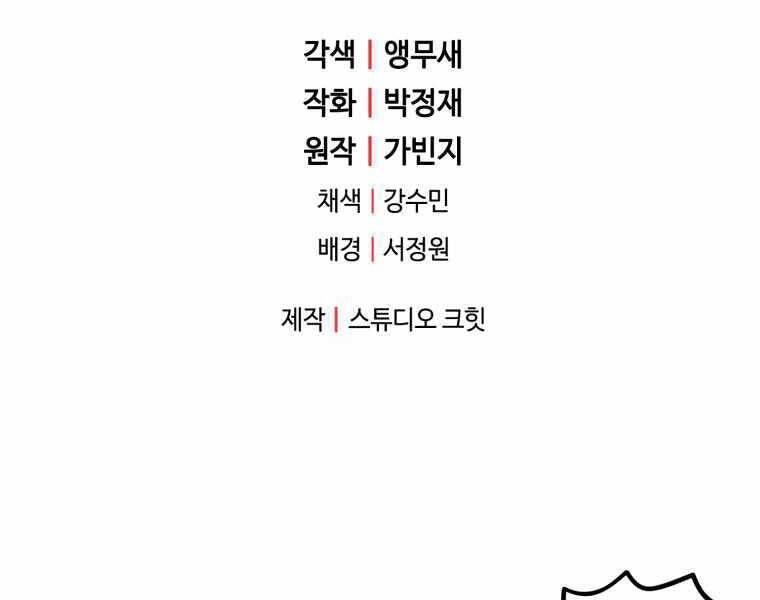 Người Chơi Không Thể Thăng Cấp Chap 70 - Next Chap 71