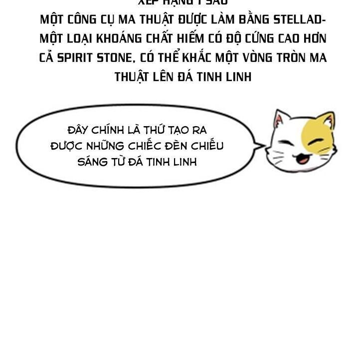 Người Chơi Lỗi Chap 35 - Next Chap 36