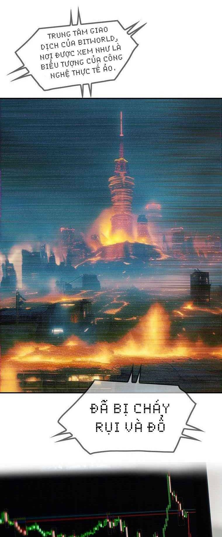 Người Hùng Thực Tế Ảo Chap 4 - Next Chap 5