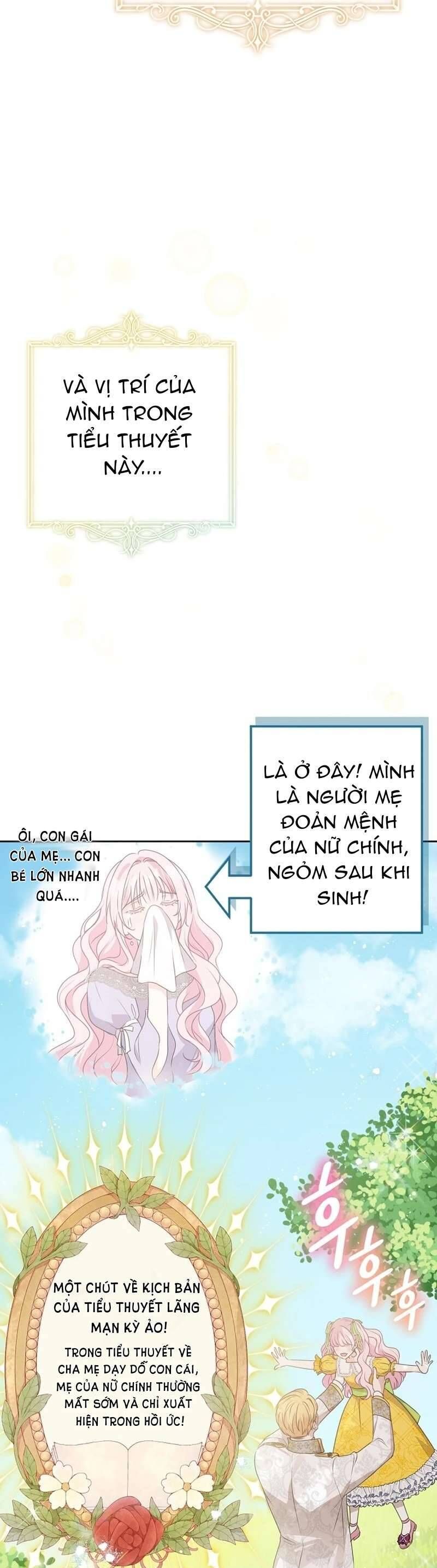 Người Mẹ Trong Tiểu Thuyết Nuôi Con Có Nhất Thiết Phải Chết Không? Chap 1 - Next Chap 2