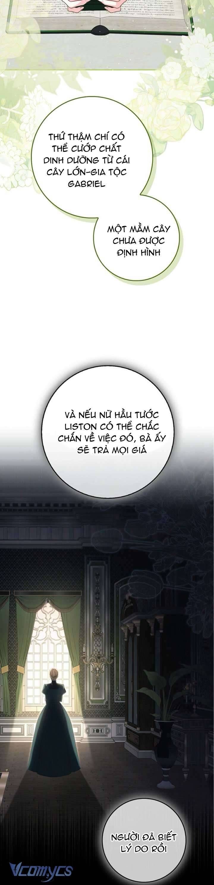 Người Mẹ Trong Tiểu Thuyết Nuôi Con Có Nhất Thiết Phải Chết Không? Chap 42 - Next Chap 43