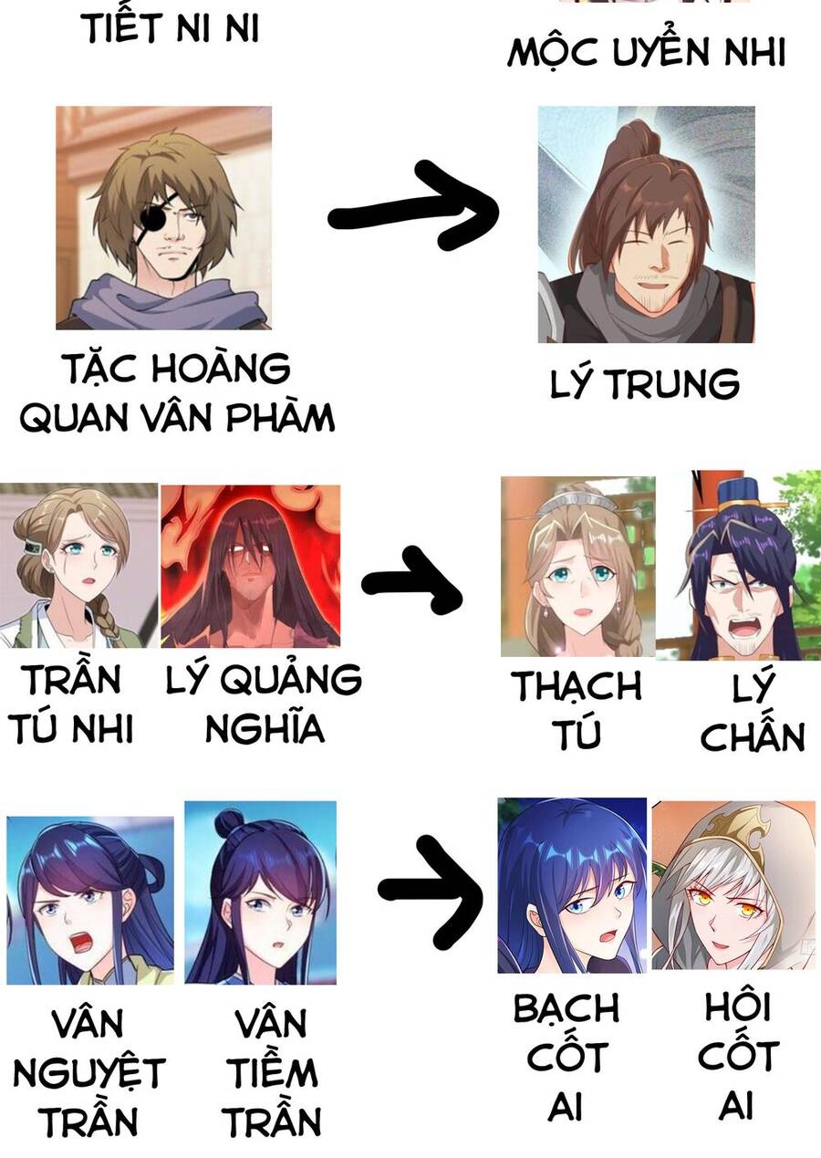 Người Ở Rể Bị Ép Thành Phản Diện Chap 261 - Next Chap 262