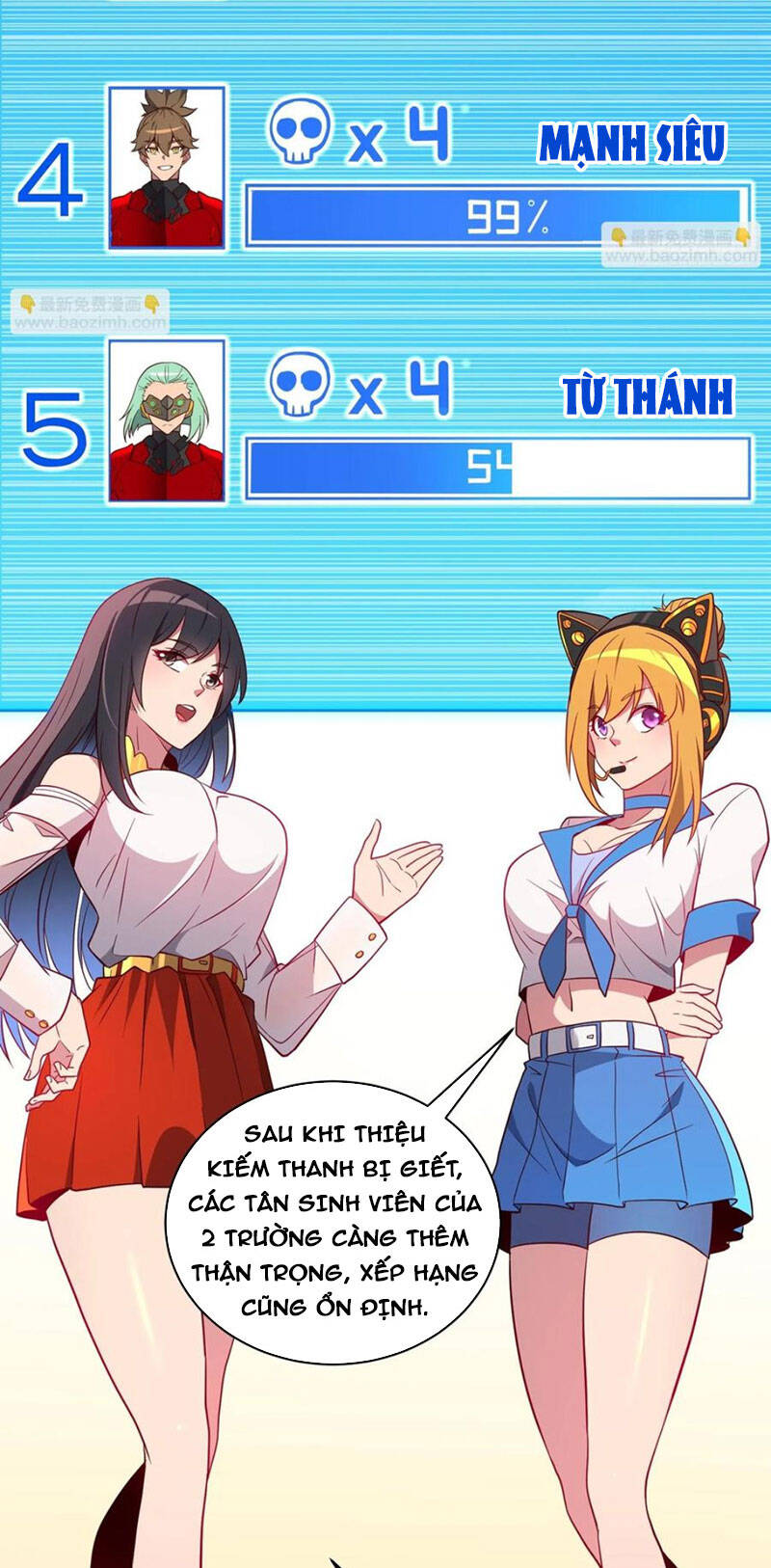 Người Trái Đất Quả Thật Rất Tàn Ác Chap 192 - Next Chap 193