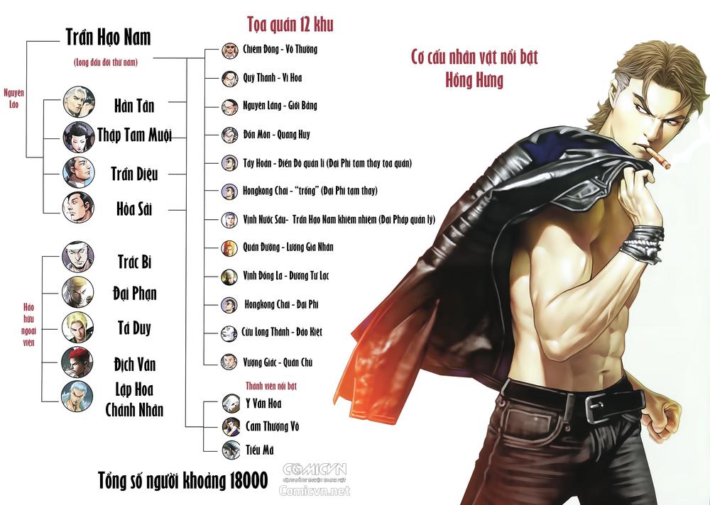 Người Trong Giang Hồ Chap 2234 - Next Chap 2235