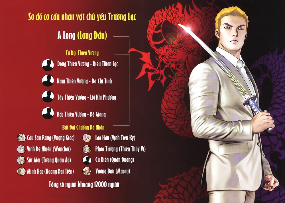 Người Trong Giang Hồ Chap 2237 - Next Chap 2238