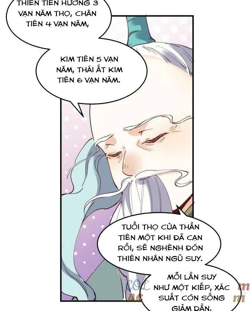 Nguyên Lai Ta Là Tu Tiên Đại Lão Chap 233 - Next Chap 234