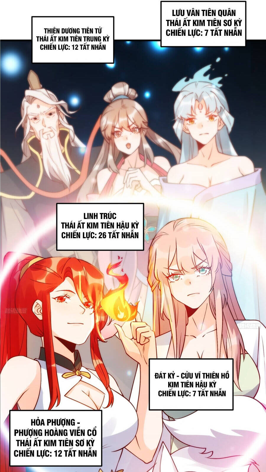 Nguyên Lai Ta Là Tu Tiên Đại Lão Chap 256 - Next Chap 257