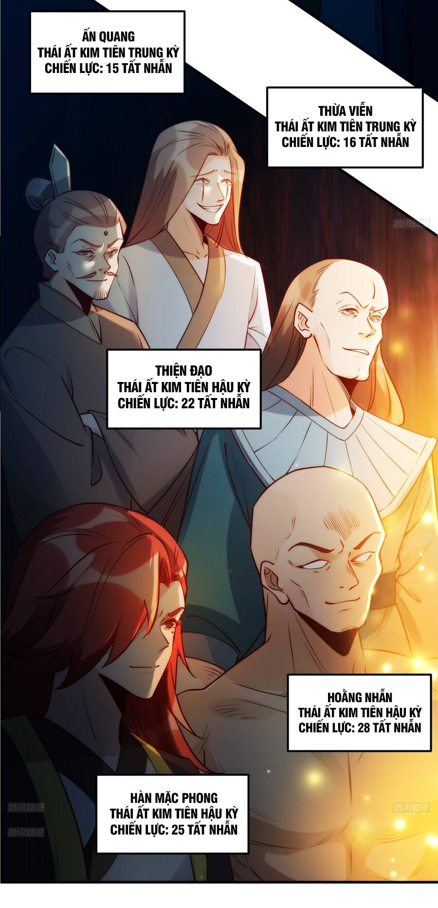 Nguyên Lai Ta Là Tu Tiên Đại Lão Chap 256 - Next Chap 257