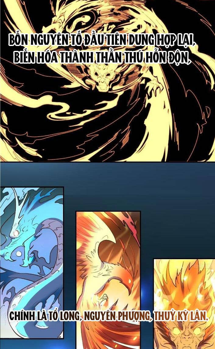 Nguyên Lai Ta Là Tu Tiên Đại Lão Chap 292 - Next Chap 293