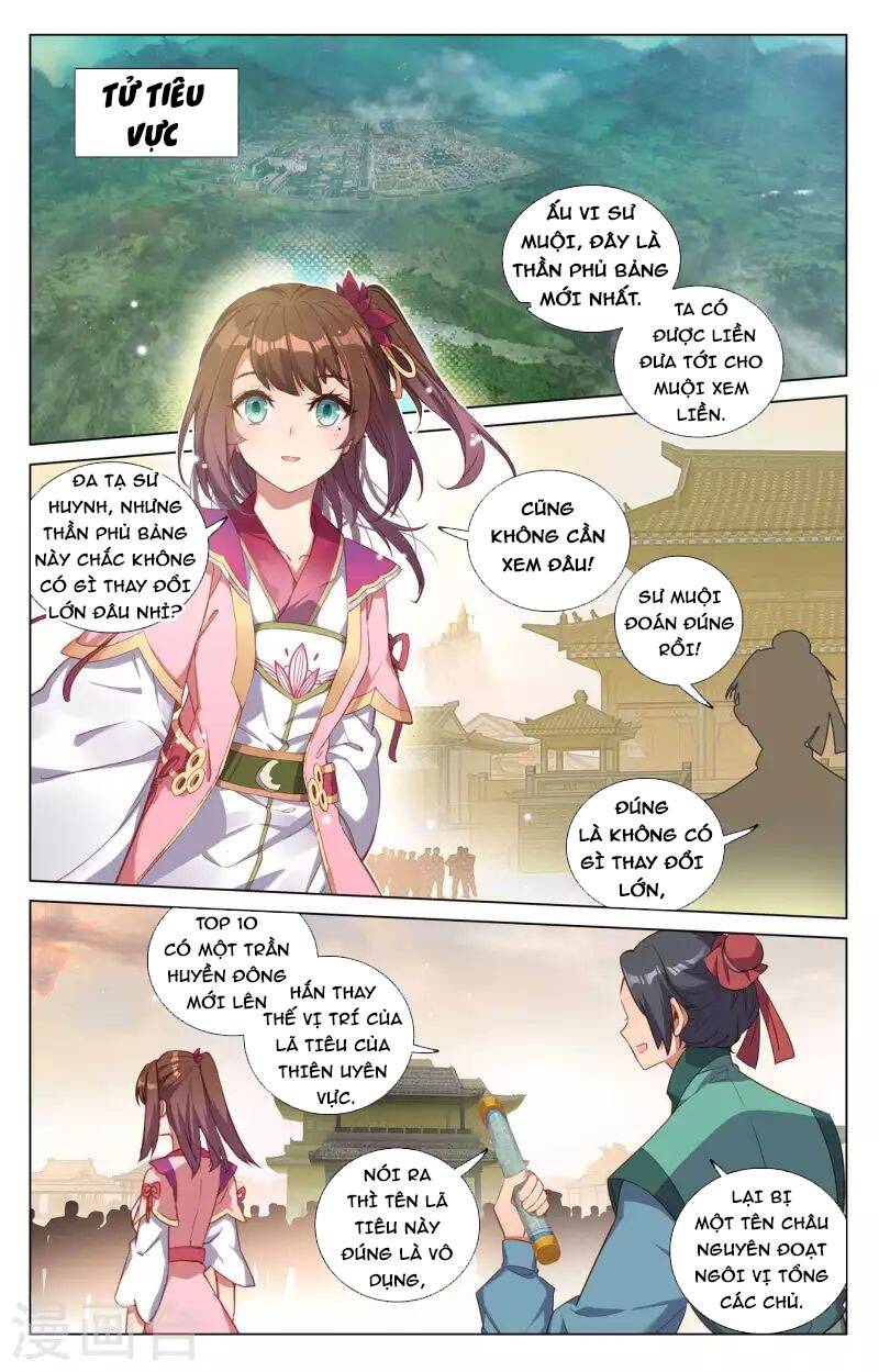 Nguyên Tôn Chap 4235 - Next Chap 4236