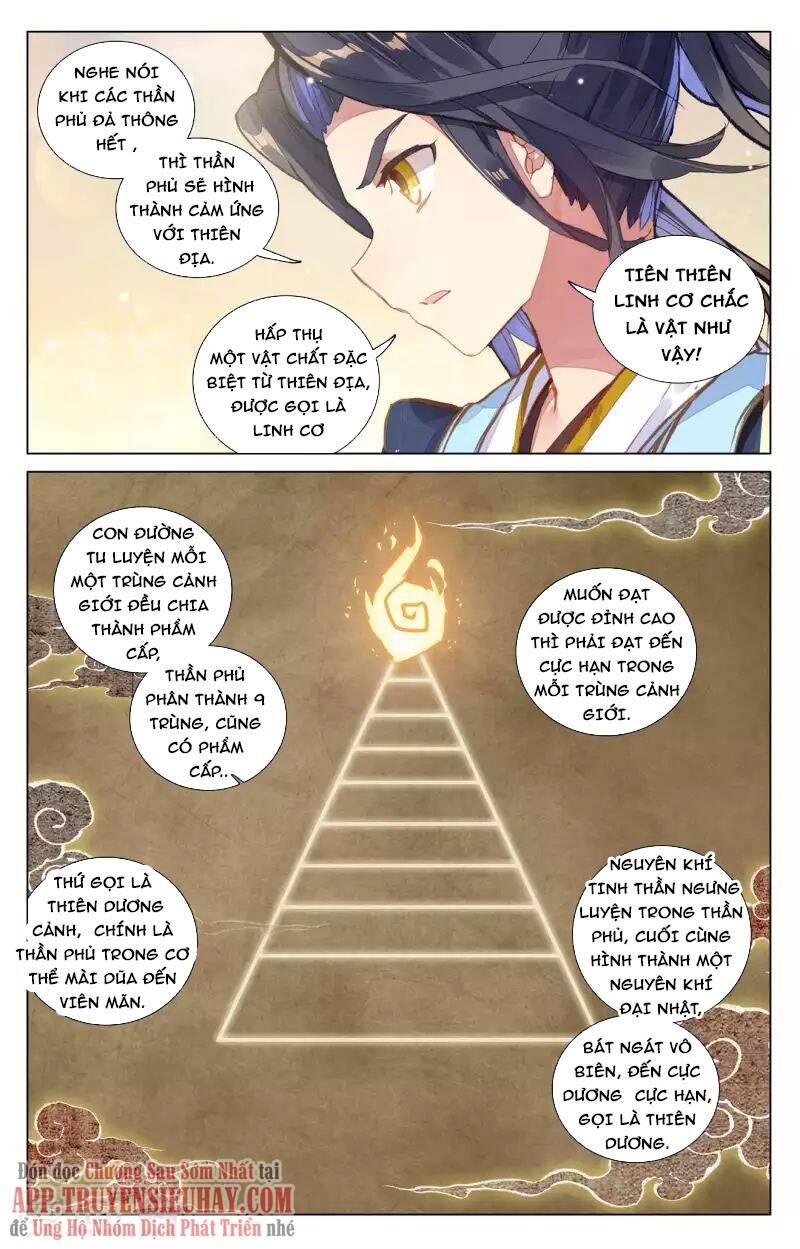 Nguyên Tôn Chap 4325 - Next Chap 4326