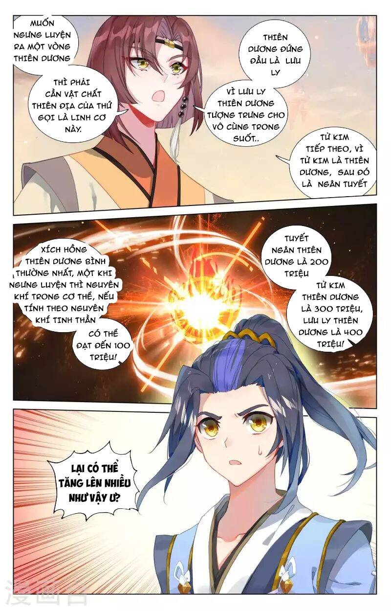 Nguyên Tôn Chap 4325 - Next Chap 4326