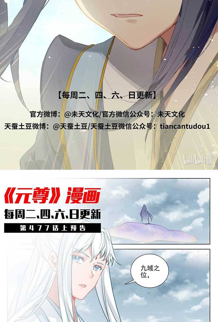 Nguyên Tôn Chap 601 - Next Chap 602