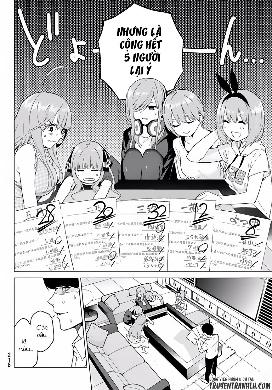 Nhà Có Năm Nàng Dâu Chap 2 - Next Chap 3