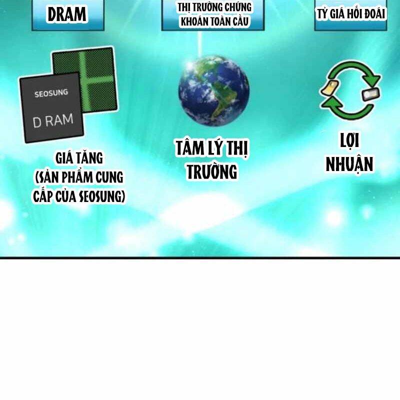Nhà Đầu Tư Nhìn Thấy Tương Lai Chap 10 - Next Chap 11