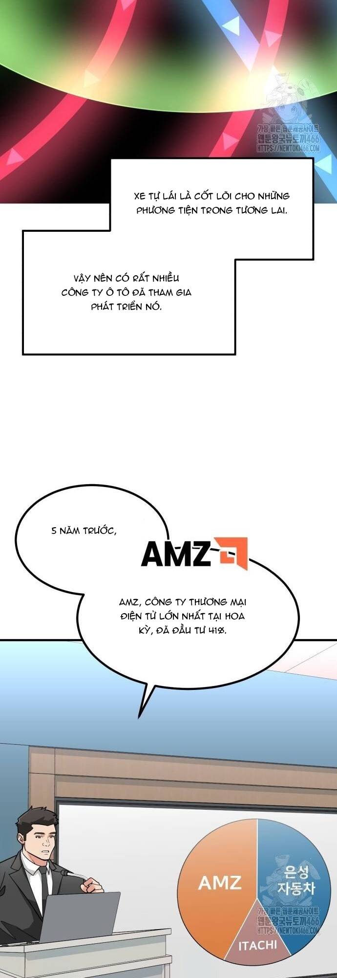 Nhà Đầu Tư Nhìn Thấy Tương Lai Chap 27 - Next Chap 28