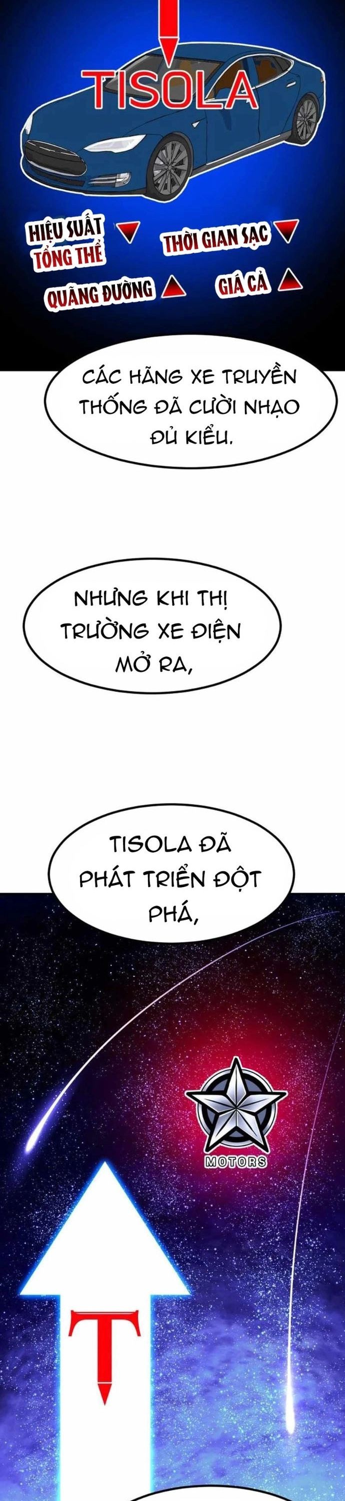 Nhà Đầu Tư Nhìn Thấy Tương Lai Chap 45 - Next Chap 46