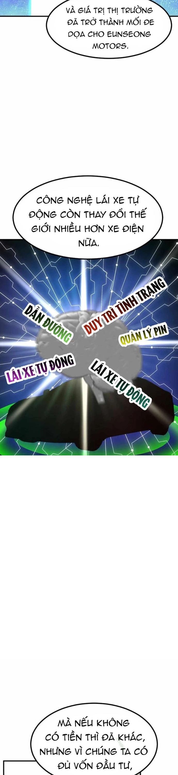 Nhà Đầu Tư Nhìn Thấy Tương Lai Chap 45 - Next Chap 46