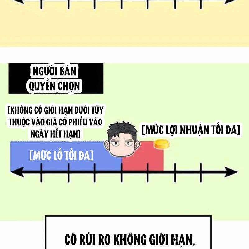 Nhà Đầu Tư Nhìn Thấy Tương Lai Chap 8 - Next Chap 9