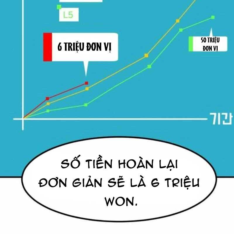Nhà Đầu Tư Nhìn Thấy Tương Lai Chap 8 - Next Chap 9