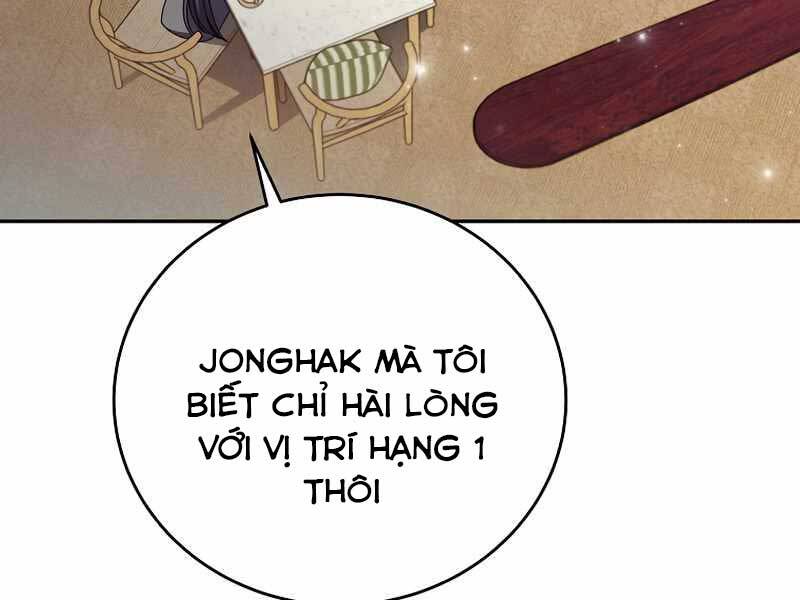 Nhân Vật Ngoài Lề Tiểu Thuyết Chap 15 - Next Chap 16