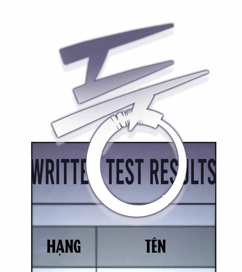 Nhân Vật Ngoài Lề Tiểu Thuyết Chap 17 - Next Chap 18