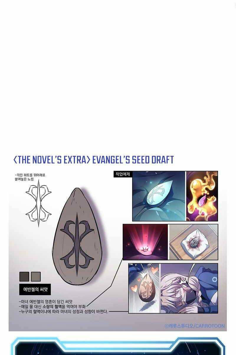 Nhân Vật Ngoài Lề Tiểu Thuyết Chap 58 - Next Chap 59
