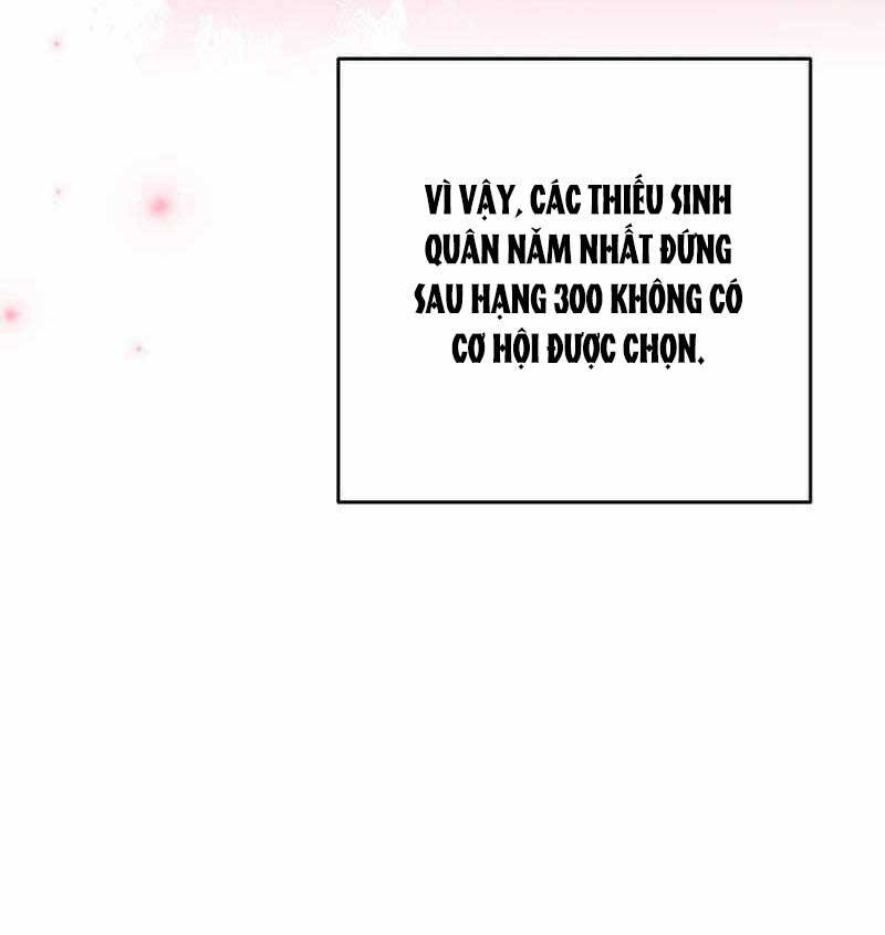 Nhân Vật Ngoài Lề Tiểu Thuyết Chap 61 - Next Chap 62