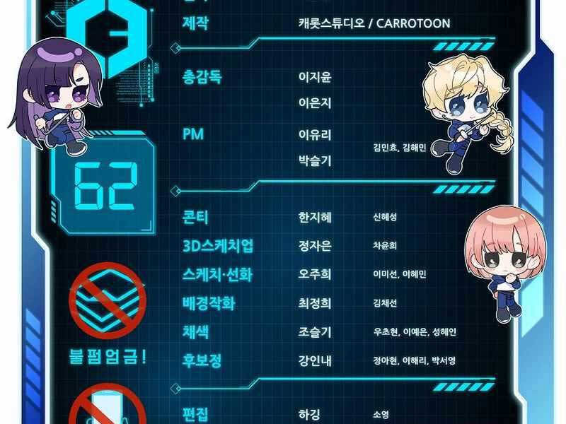 Nhân Vật Ngoài Lề Tiểu Thuyết Chap 62 - Next Chap 63
