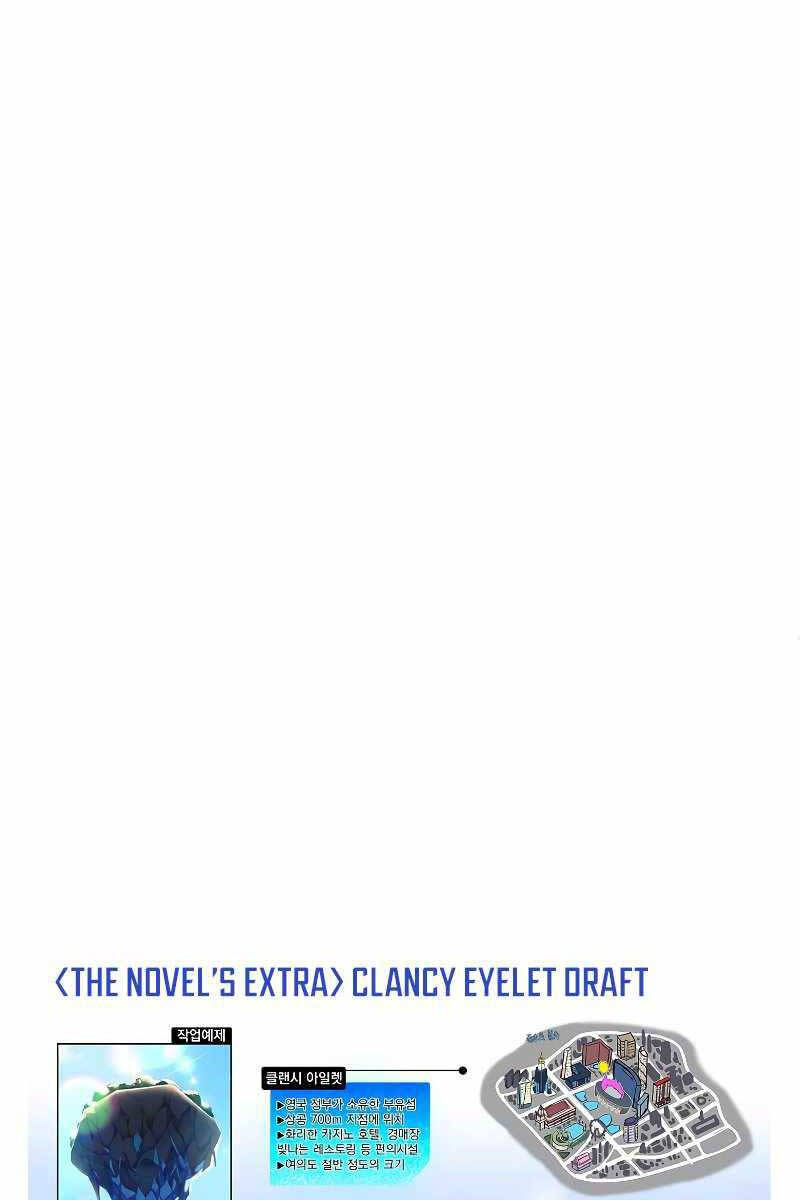 Nhân Vật Ngoài Lề Tiểu Thuyết Chap 64 - Next Chap 65