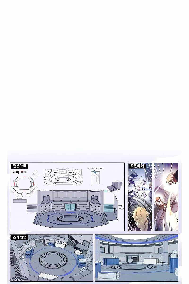 Nhân Vật Ngoài Lề Tiểu Thuyết Chap 94 - Next Chap 95