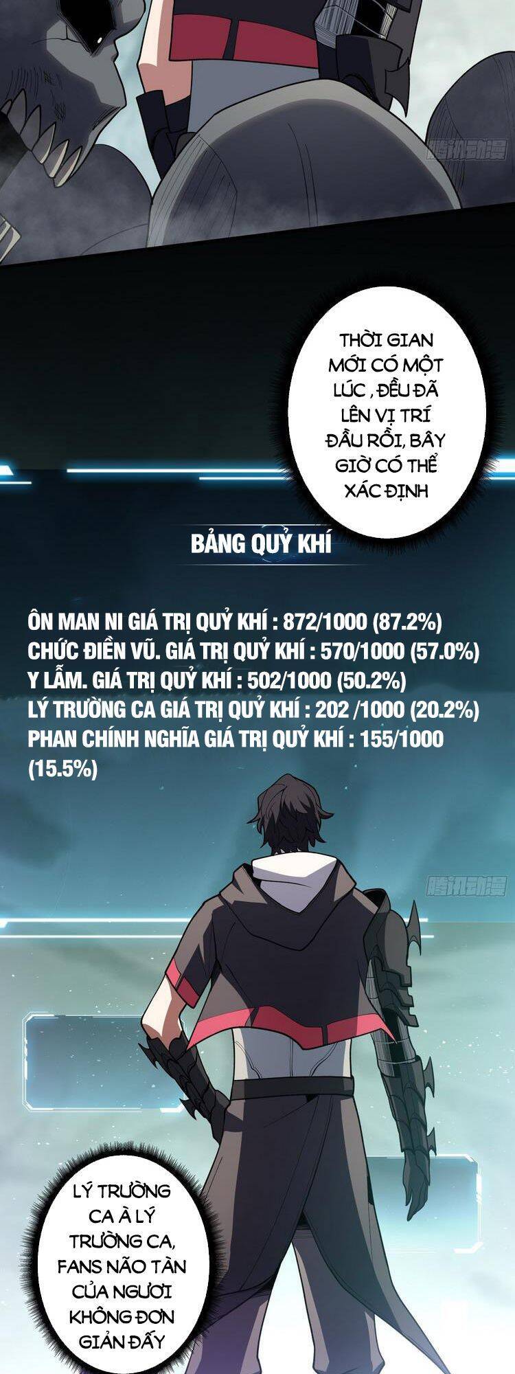Nhân Vật Phản Diện? Chắc Chắn Không Phải Ta Chap 16 - Next Chap 17