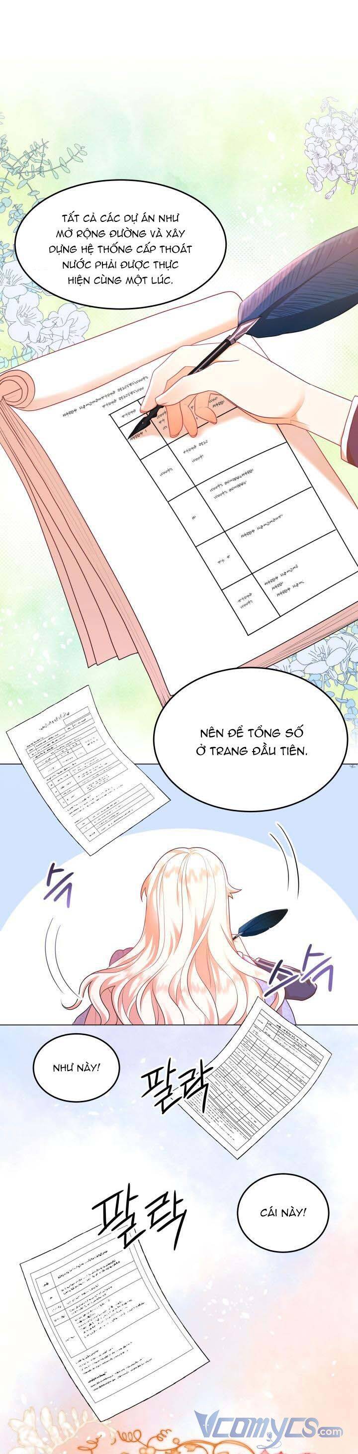 Nhân Vật Phản Diện Cũng Khó Chịu Chap 3 - Next Chap 4