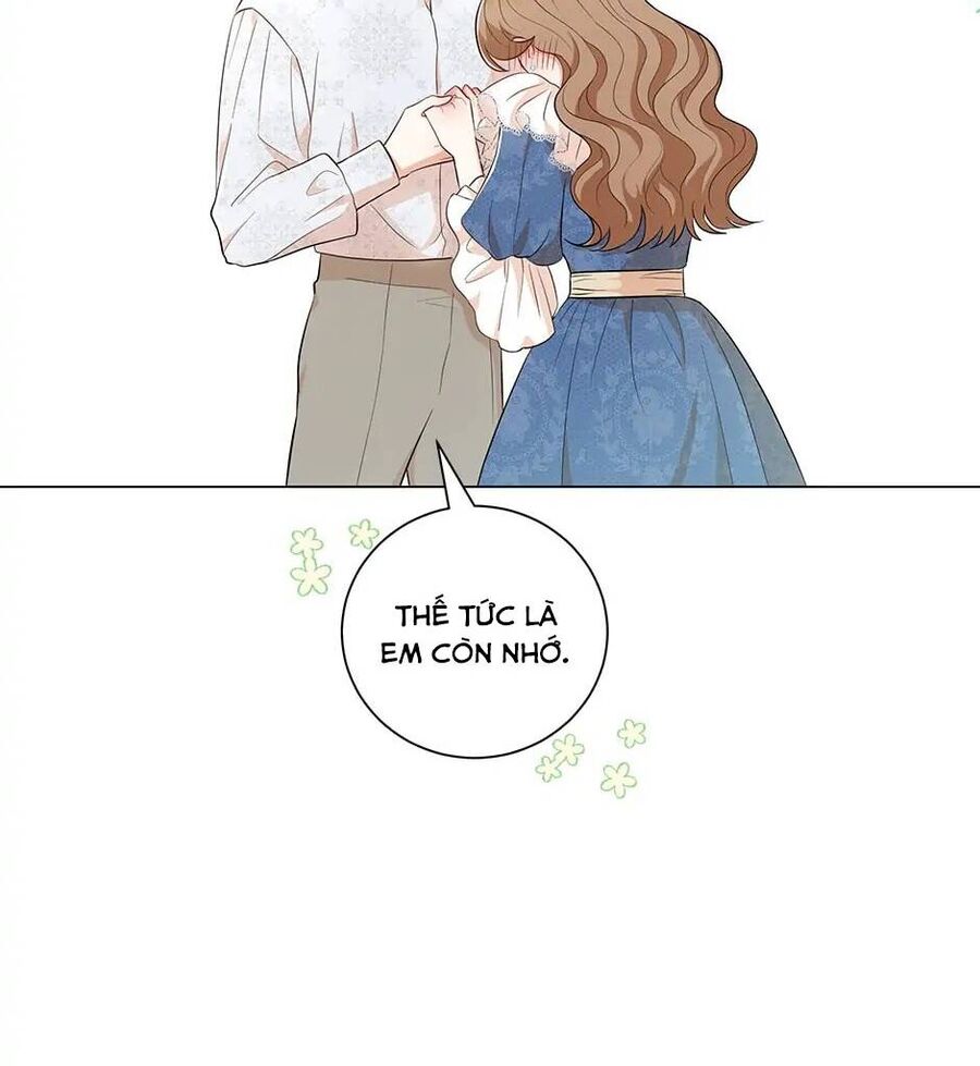 Nhân Vật Phản Diện Cũng Khó Chịu Chap 45 - Next Chap 46