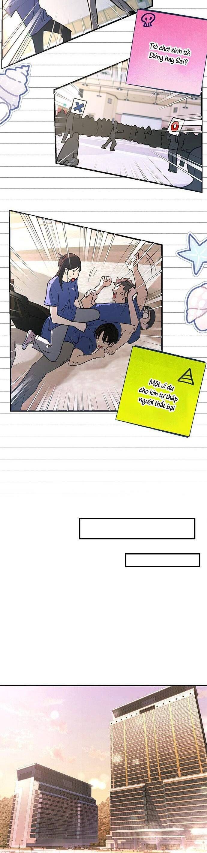 Nhật Ký Tình Yêu Mù Mờ Của Tôi Chap 14 - Next Chap 15