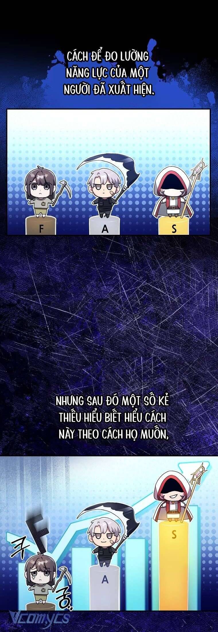 Nhật Ký Từ Chức Cấp S Của Thợ Săn Công Chức Chap 1 - Next Chap 2