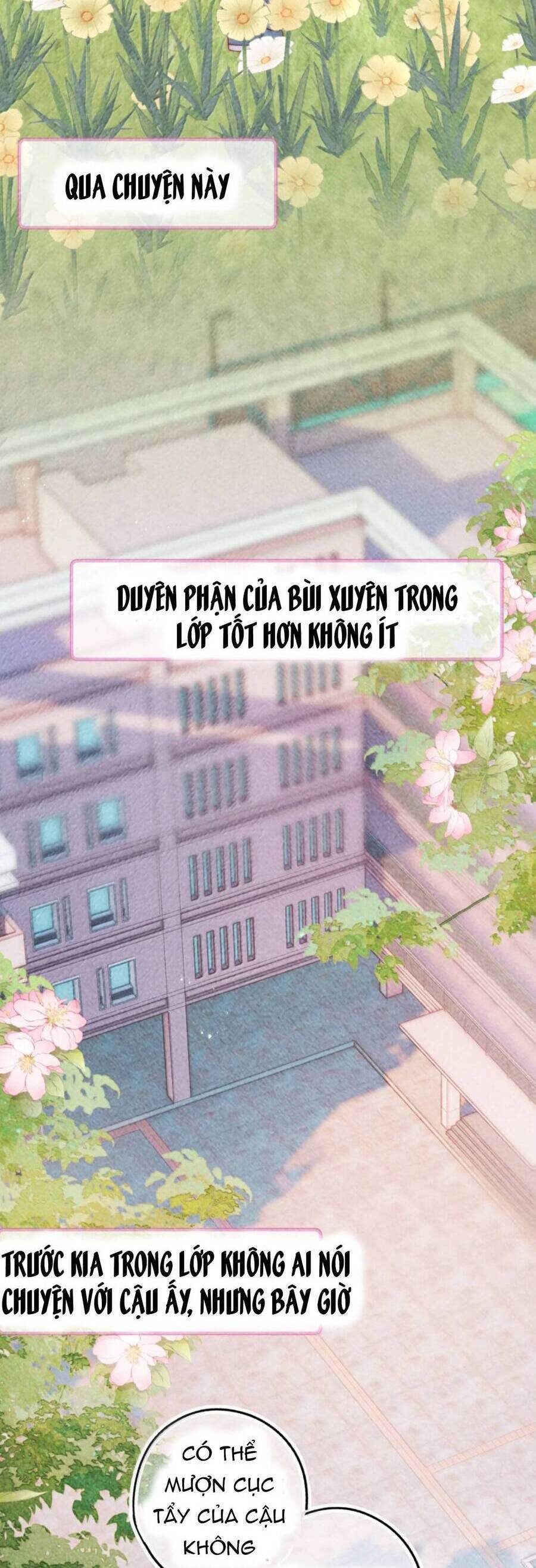 Nhiệt Độ Cơ Thể Ác Ma Chap 20 - Next Chap 21