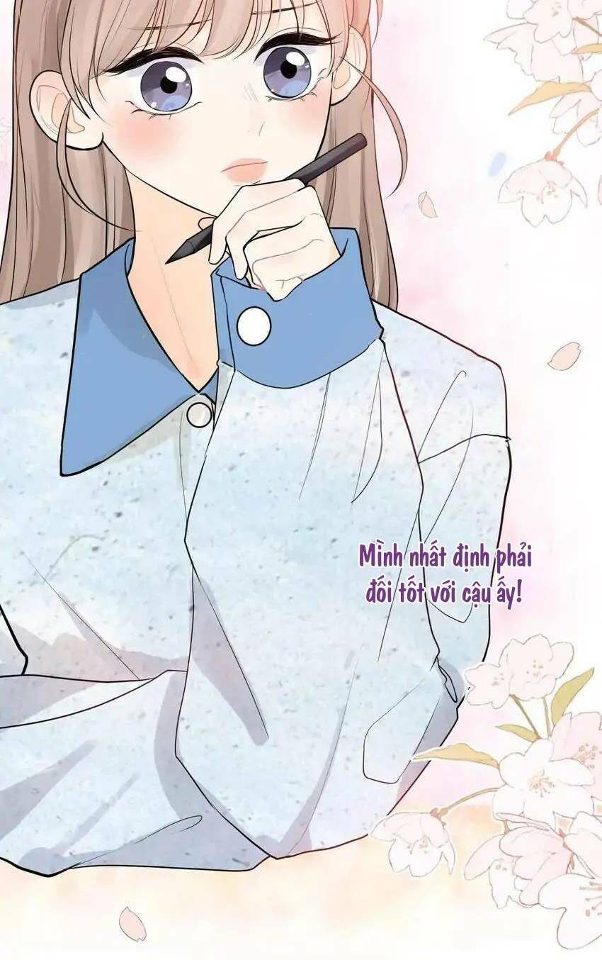 Những Ngày Thanh Xuân Của Tôi Chap 6 - Next Chap 7