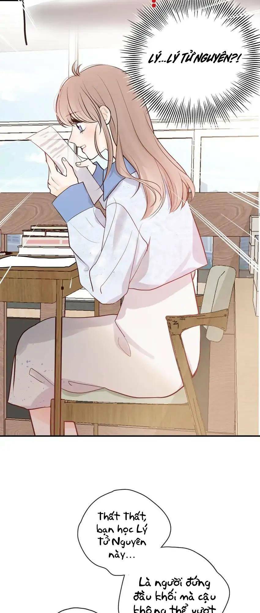 Những Ngày Thanh Xuân Của Tôi Chap 6 - Next Chap 7