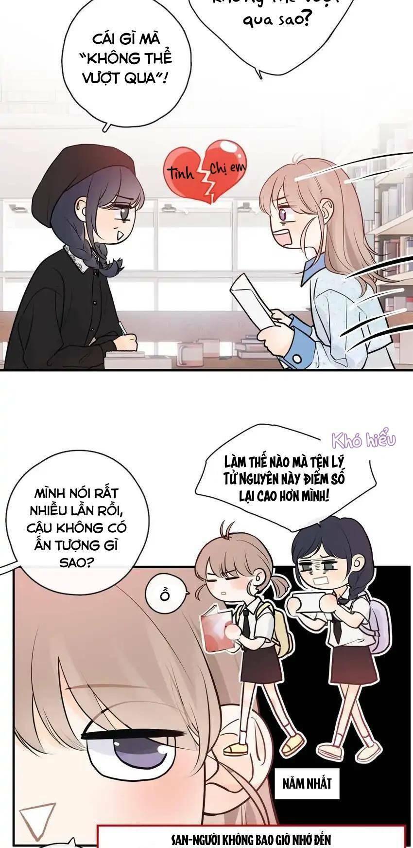 Những Ngày Thanh Xuân Của Tôi Chap 6 - Next Chap 7