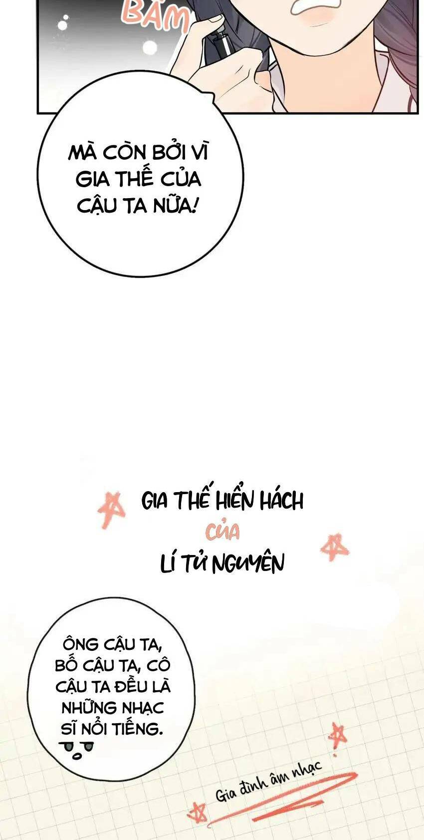 Những Ngày Thanh Xuân Của Tôi Chap 6 - Next Chap 7