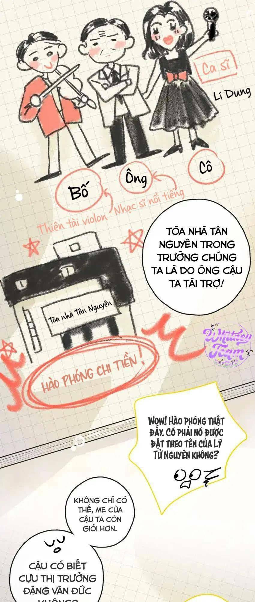 Những Ngày Thanh Xuân Của Tôi Chap 6 - Next Chap 7